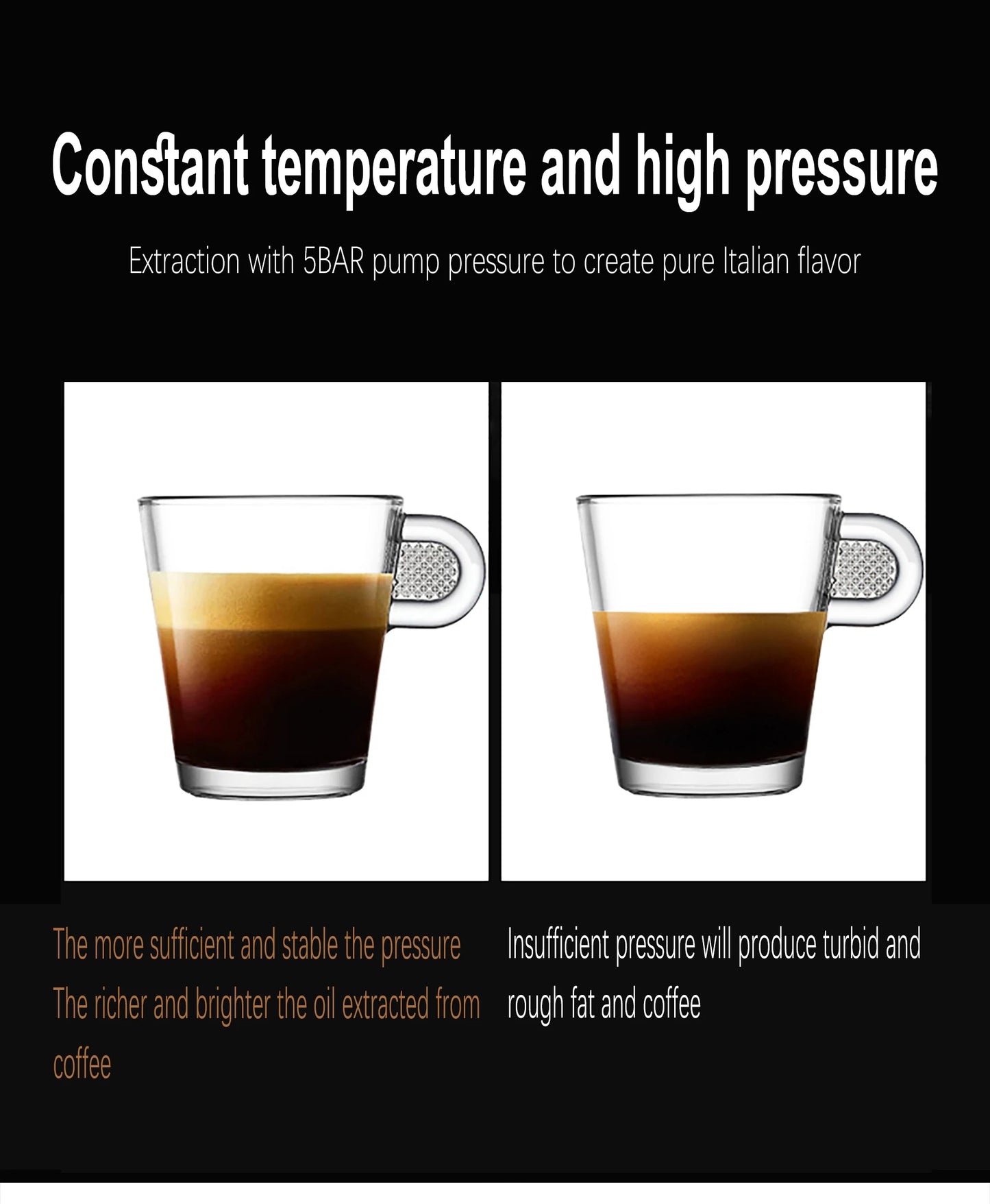 Italian Expresso Coffee Machine