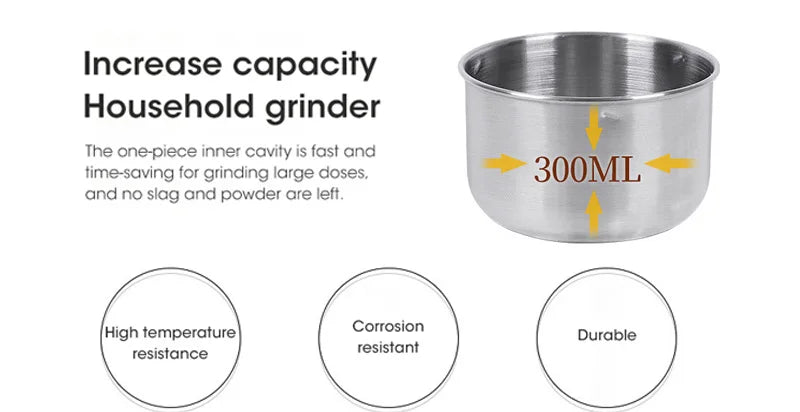 Mini Electric Grinder 400ml